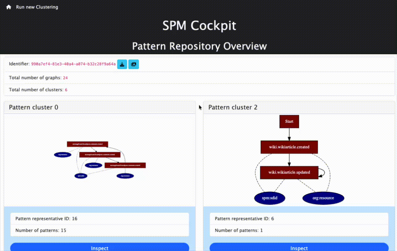 Repo Overview